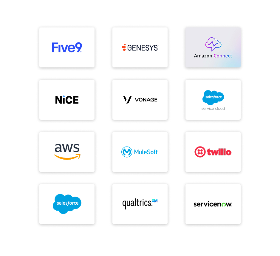 Grid of integration partner logos including Five9, Genesys, Amazon Connect, NiCE, Vonage, Salesforce, AWS, MuleSoft, Twilio, Qualtrics, and ServiceNow on a purple gradient
