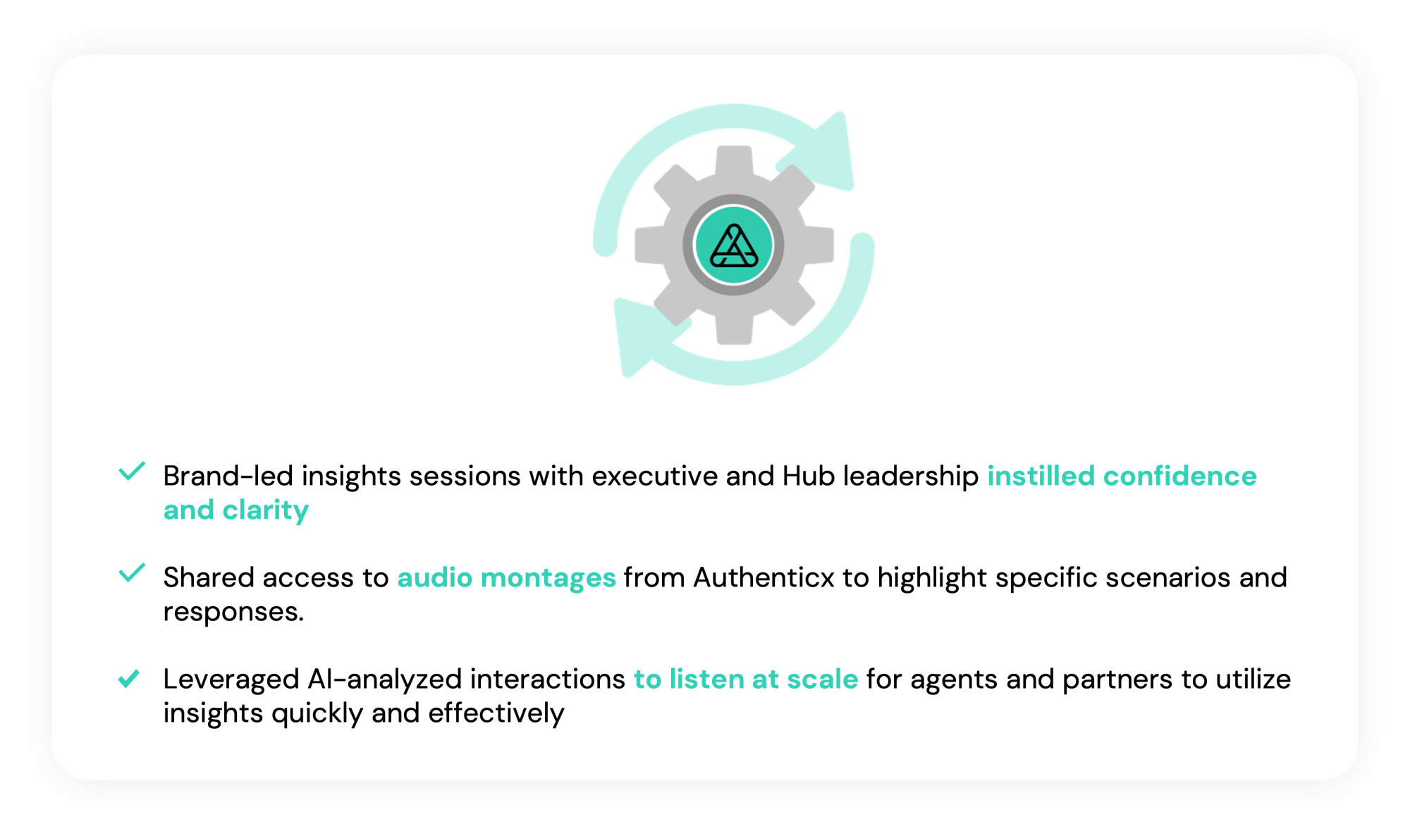 A gear icon with circular arrows and the Authenticx logo above three bulleted points: brand-led insight sessions instilled confidence and clarity; shared access to audio montages from Authenticx; leveraged AI-analyzed interactions to listen at scale for agents and partners.