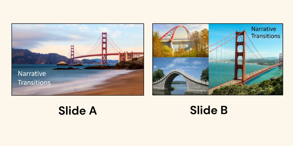 Data Storytelling Visualization | Narrative Imagery | Authenticx