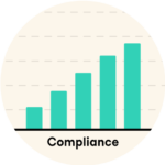 Activate Compliance | Call Center Monitoring
