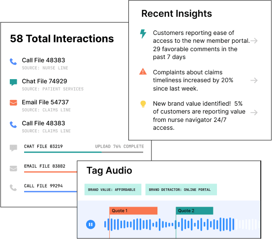 Artistic rendering of Authenticx platform showing three sections overlapping each other, labels include "Recent Insights," "Tag Audio," and "58 Total Interactions"
