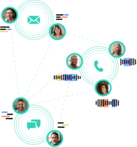 Types Of Conversation Analysis