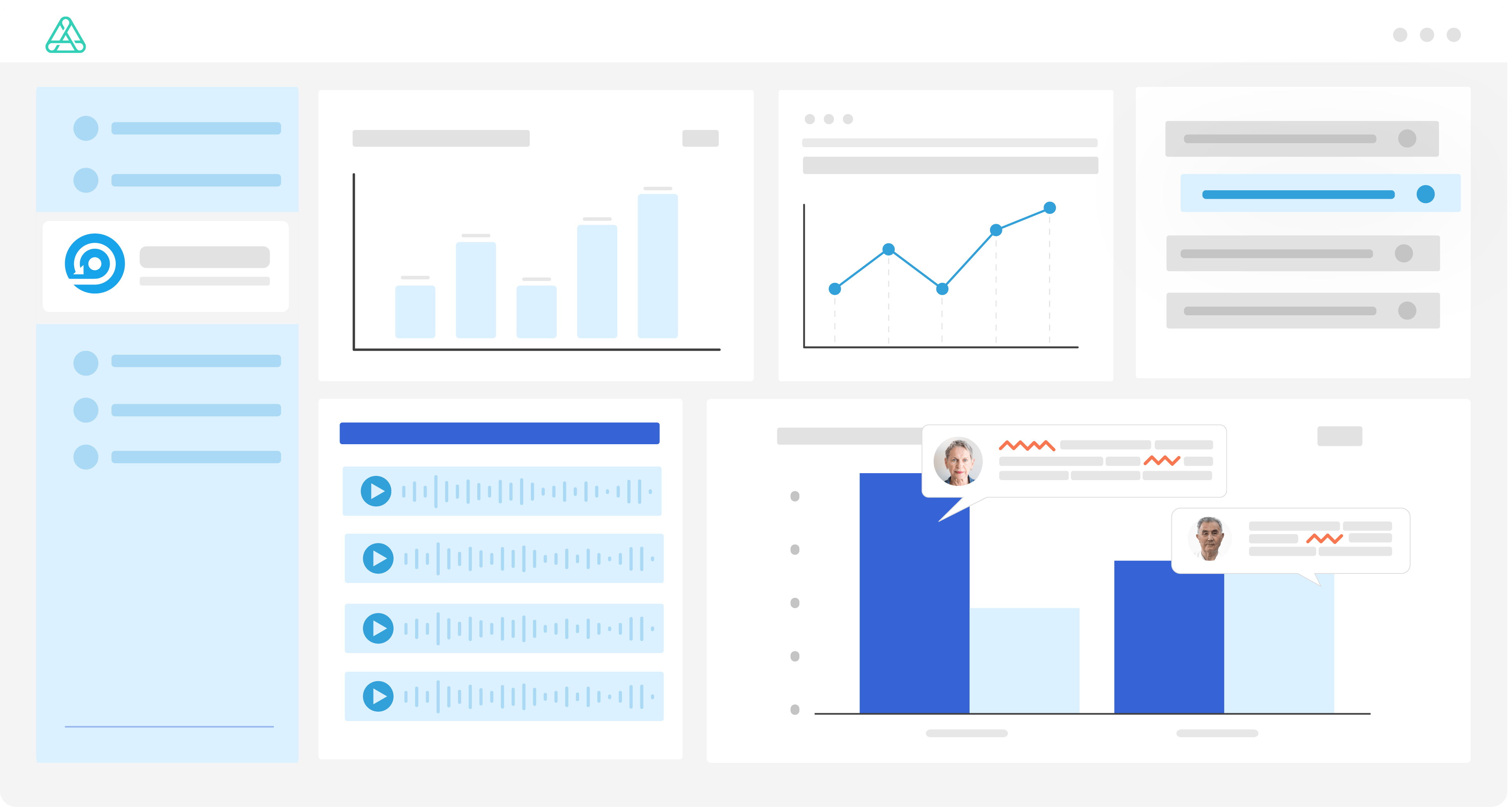 Eddy Effect Dashboard | Authenticx Platform Feature | Performance Analytics