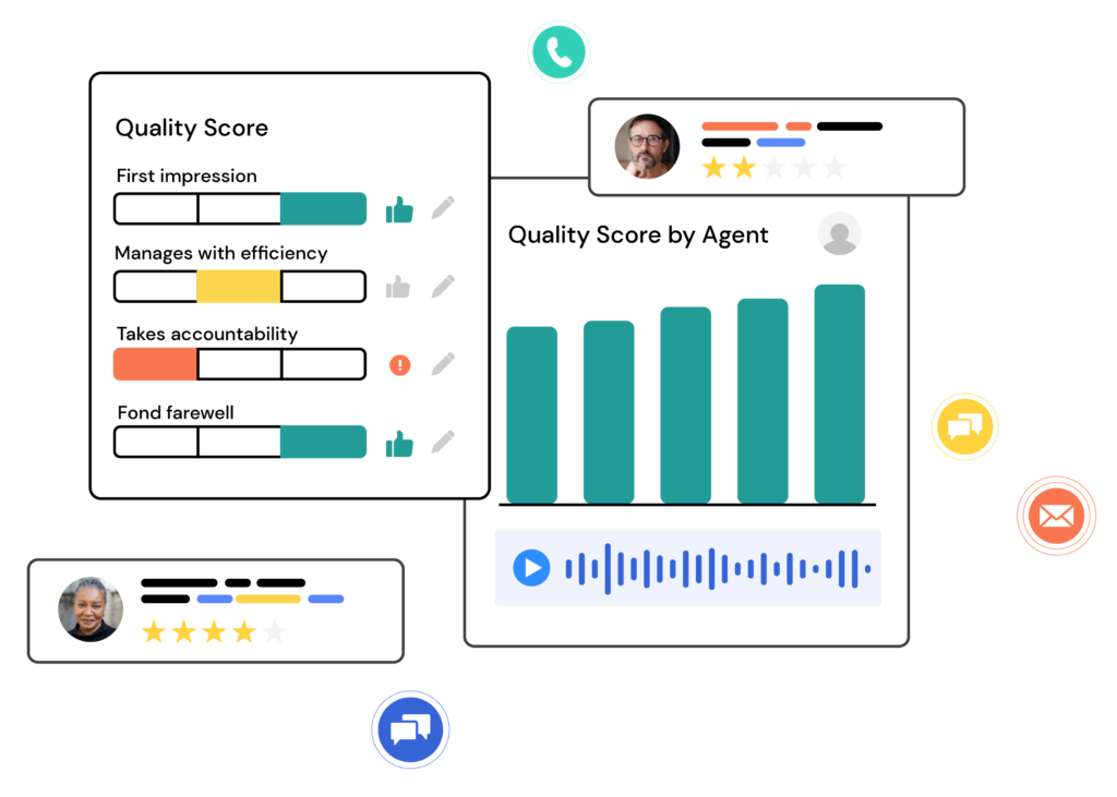 Quality with Authenticx | Agent Performance Dashboard