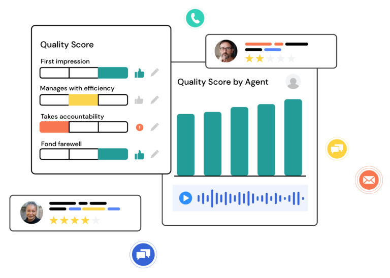 Quality with Authenticx Agent Performance Dashboard