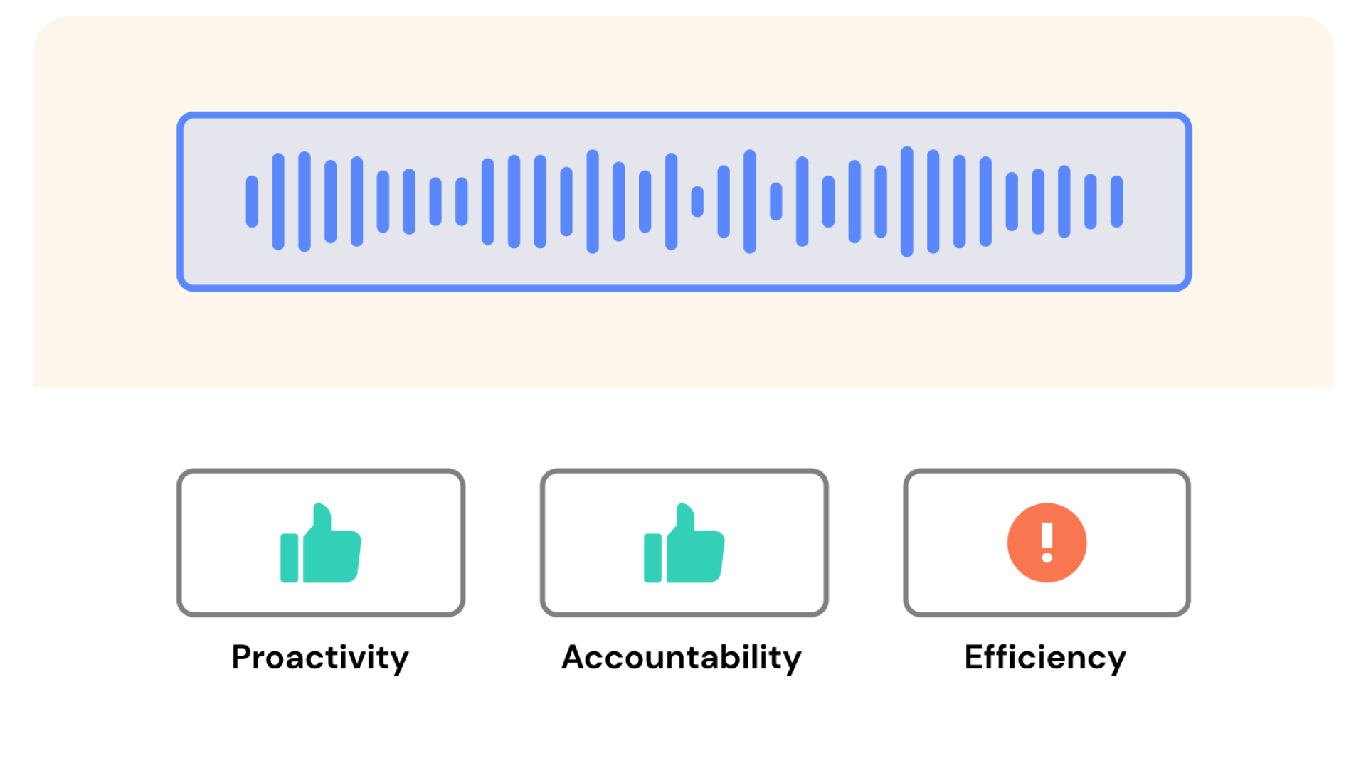 Ai Healthcare Companies Ai Healthcare Companies
